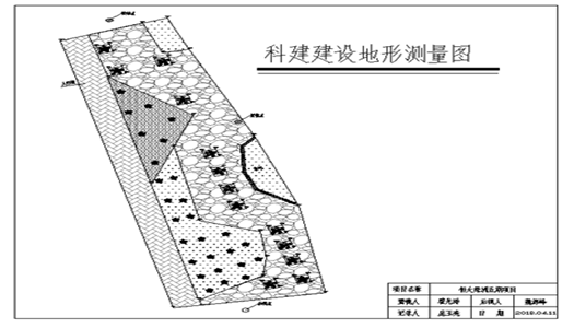 Biyapay-安全支付工具